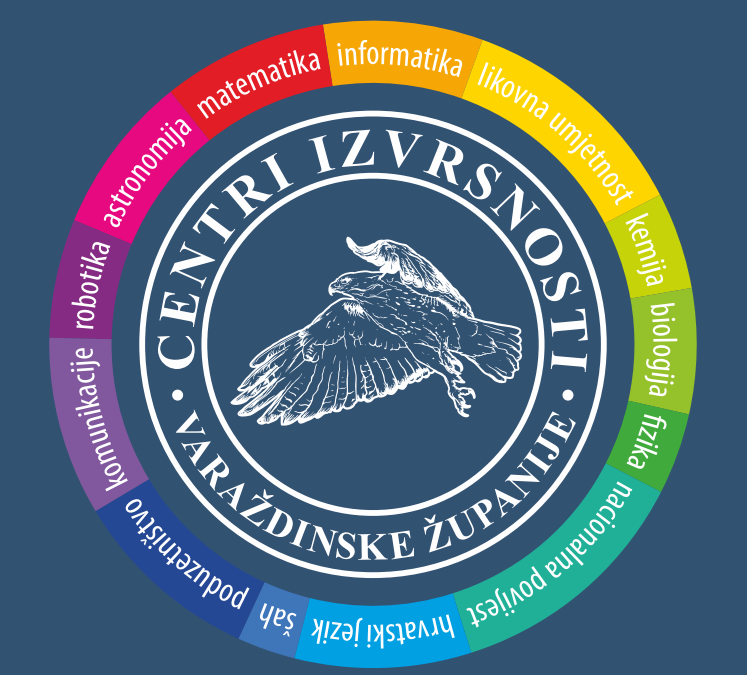 Centar izvrsnosti za nacionalnu povijest